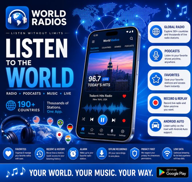 Apps created by Digital Apps