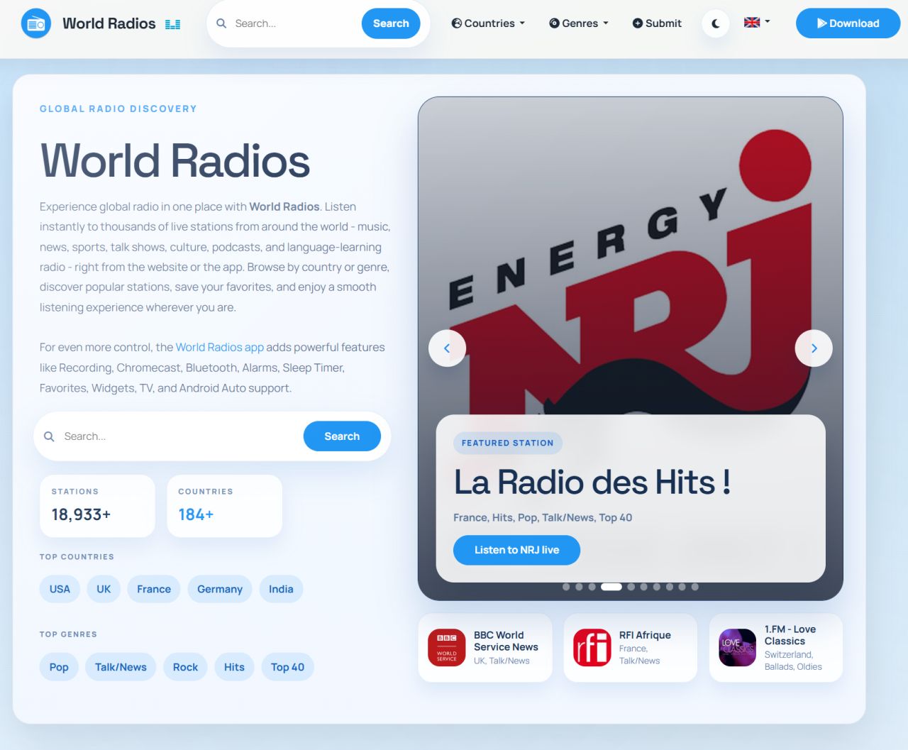 World Radios